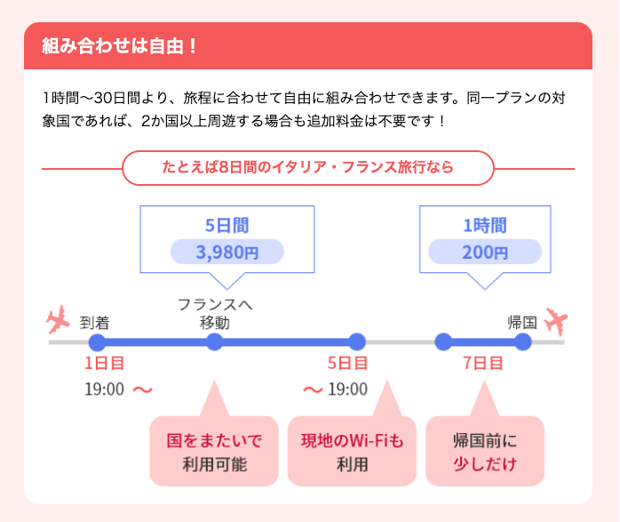 世界そのままギガ